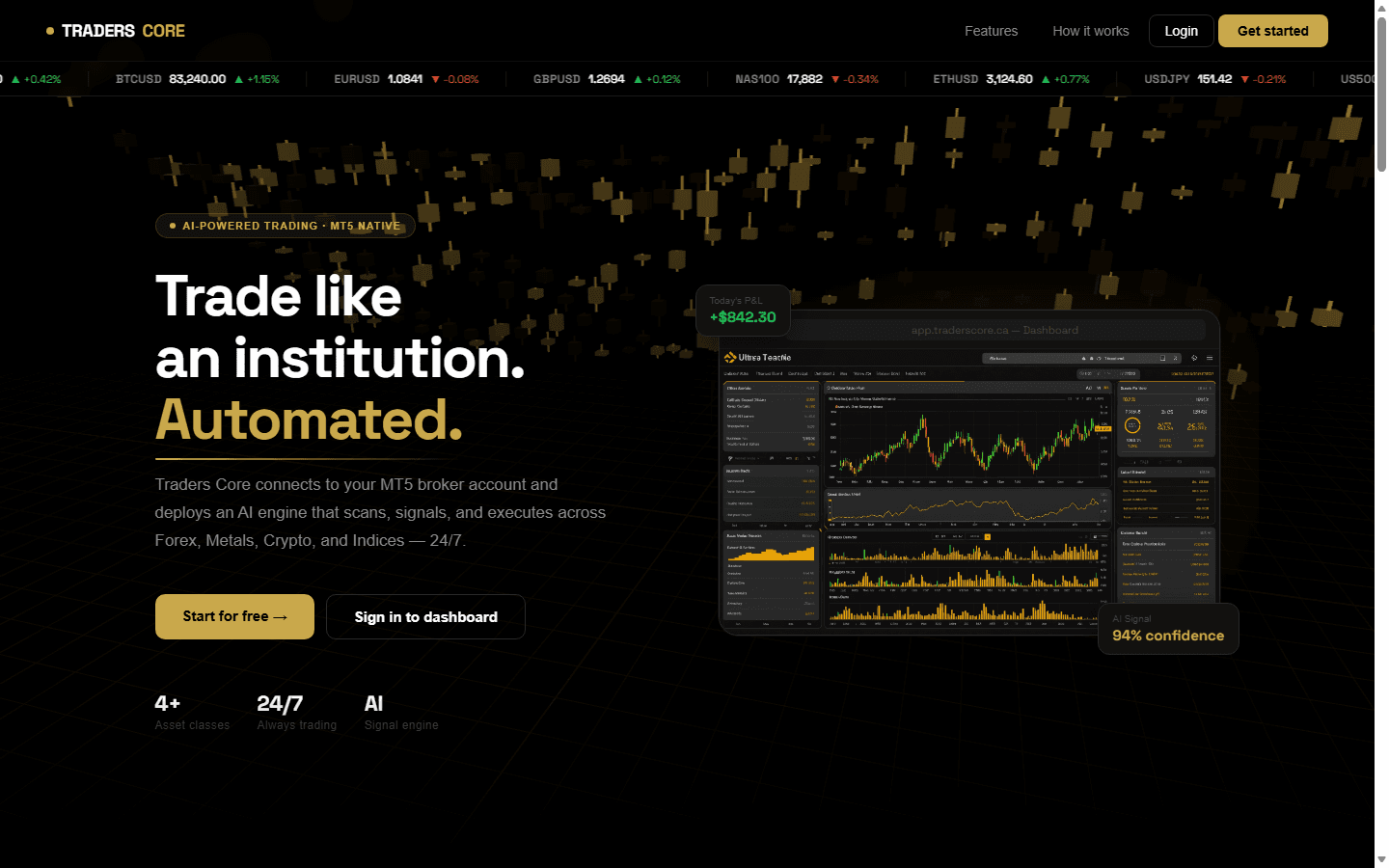 Traders Core dashboard and homepage