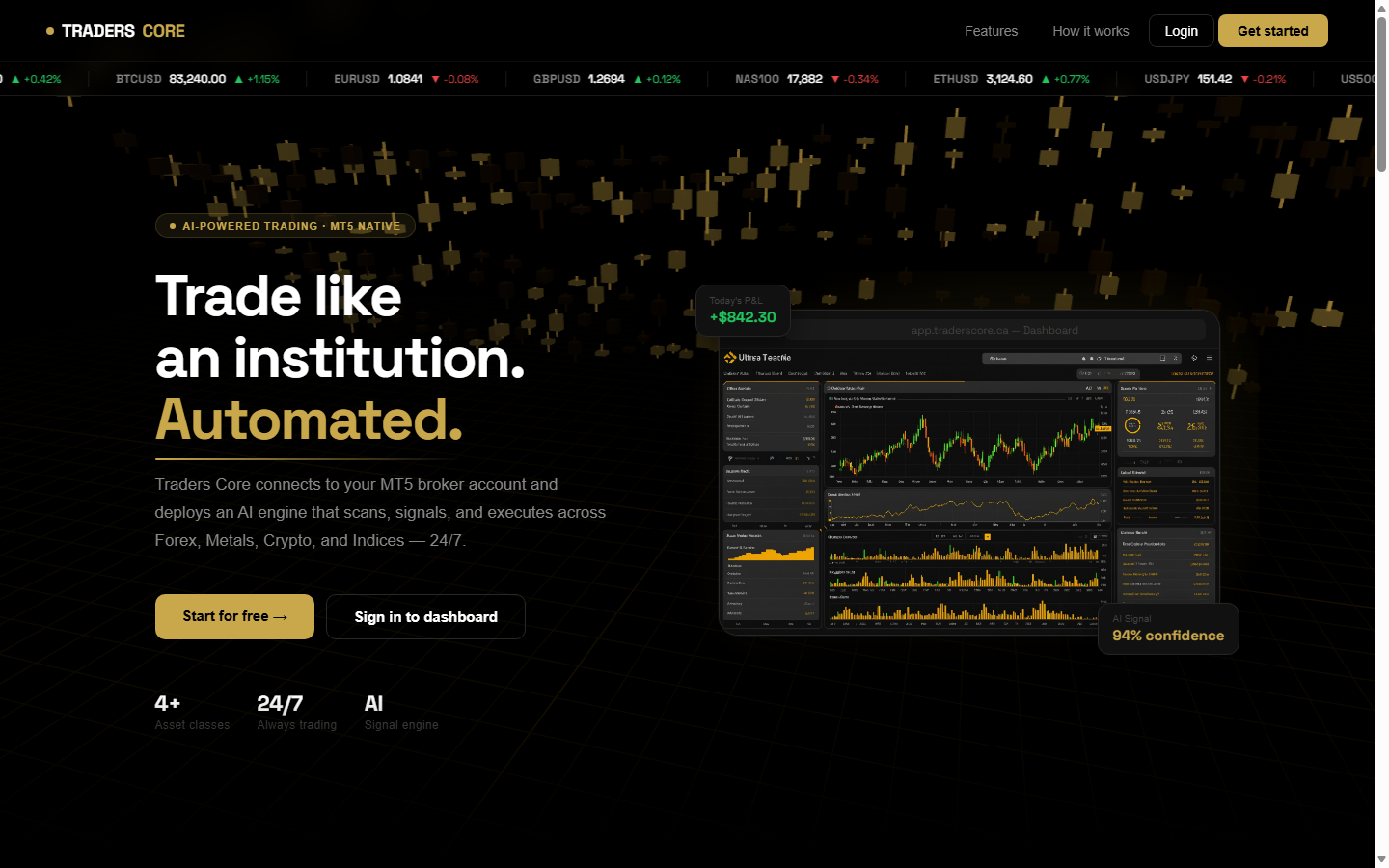 Traders Core, an AI-powered MT5 trading automation platform built by Coreventra